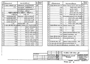 Состав альбома. Типовой проект 902-1-63Альбом 4 Часть 1 Изделия. Надземная часть   