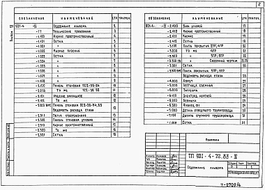 Состав альбома. Типовой проект 901-4-72.83Альбом 4 Строительные изделия резервуаров емк. 50...1400 м3
