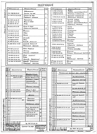 Состав альбома. Серия 7.411-1 ИзделияВыпуск 1-7 Циклоны УЦ-1500. Рабочие чертежи