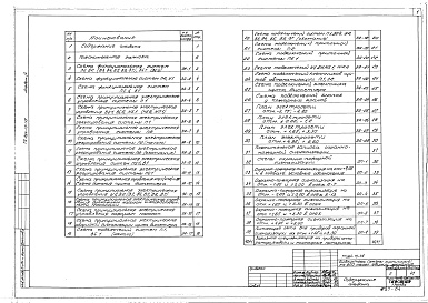 Состав альбома. Типовой проект 264-15-45Альбом 4 Автоматизация сантехустройств, пожарных насосов, пожарная сигнализация