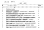 Состав фльбома. Типовой проект 294-2-68Альбом 6 Сметы     
