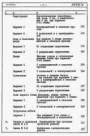 Состав альбома. Типовой проект 87-019/75.2Альбом 4 Часть 8.85 раздел 8.1 Смета на блок-секцию