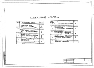Состав альбома. Типовой проект 416-7-265.87Альбом 1 Общая пояснительная записка. Архитектурно-строительные решения