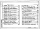 Состав фльбома. Типовой проект 407-03-539.90Альбом 2 Планы ОРУ, ячейки, узлы.