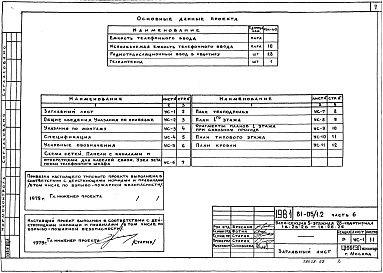 Состав альбома. Типовой проект 81-05/1.2Часть 6 Устройства связи. 