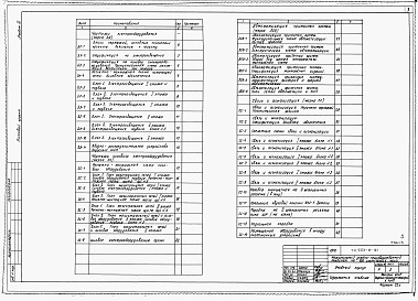 Состав альбома. Типовой проект 223-9-161Альбом 3 Электрооборудование и слаботочные устройства     