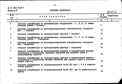 Состав альбома. Типовой проект А-II-900-76/47Альбом 4 Заказные спецификации