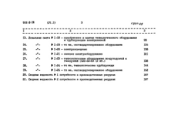 Состав альбома. Типовой проект 902-9-14Альбом 6 Сметы Часть 1 - Вариант с электролизной. Часть 2 - Вариант с хлордозаторной. Часть 3 - Общая  