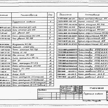 Состав фльбома. Типовой проект 805-2-88.89Альбом 3 АРИ Изделия архитектурных решений.     КХИ Изделия конструкций железобетонных.     КДИ Изделия конструкций деревянных.     ТХН Нестандартизированное оборудование.     ВКН Нестандартизированное оборудование.     