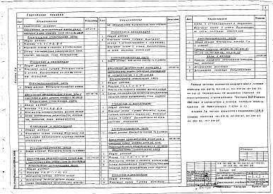 Состав альбома. Типовой проект 141-210-19Альбом 1Д Архитектурно-строительная, санитарно-техническая, электрическая части, газоснабжение