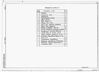Состав альбома. Типовой проект 413-1-66.88Альбом 1 Пояснительная записка.  Строительные чертежи.   Спецификации оборудования.   Ведомость потребности в материалах.    Ведомость объемов строительных и монтажных работ     