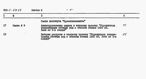 Состав альбома. Типовой проект 902-2-478.89Альбом 6 Сметы    