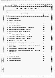 Состав альбома. Типовой проект 113-24-206.86Альбом 4 Ведомости потребности в материалах