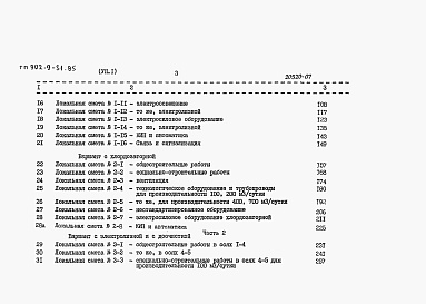 Состав альбома. Типовой проект 902-9-31.85Альбом 7 Сметы Часть 1, 2   