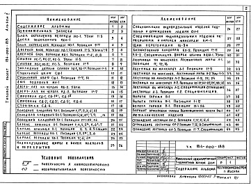 Состав альбома. Типовой проект 184-000-188Альбом 2 Изделия заводского изготовления.