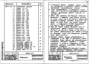 Состав альбома. Серия 1.432.1-21 ЖелезобетонныеВыпуск 2 Арматурные и закладные изделия