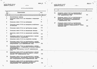 Состав альбома. Типовой проект А-II,III,IV-600-406.87Альбом 6 Сметы. Часть 2 Локальные сметы