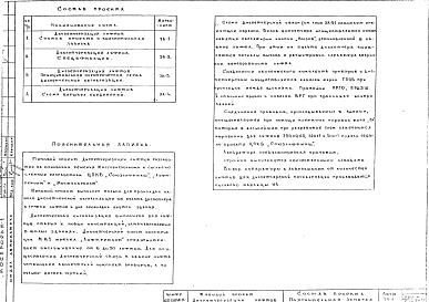 Состав альбома. Шифр 65/13848-24-68 ДиспетчерскоеАльбом 1 Рабочие чертежи