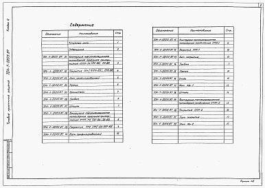 Состав альбома. Типовой проект 704-1-0205.87Альбом 2 Сборочные чертежи. Детали