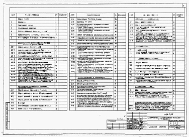 Состав альбома. Типовой проект 113-24-71/1.2Альбом 1 Архитектурно-строительные, санитарно-технические и электротехнические чертежи