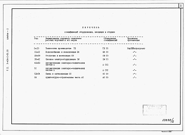 Состав альбома. Типовой проект У.414-1-50.93Альбом 2 СО  Спецификации оборудования.     