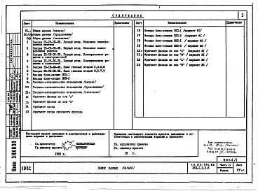 Состав альбома. Типовой проект 179-01в.85Альбом 1 Часть 0 Общая часть к проектам ЭКП-1, ЭКП-2