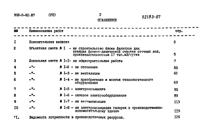 Состав альбома. Типовой проект 902-3-60.87Альбом 7 Сметы    