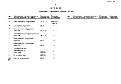 Состав альбома. Типовой проект 407-9-29.87Альбом 3 Спецификации оборудования