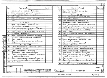 Состав альбома. Типовой проект 143-020с.85Альбом 3 АС 1-1 Архитектурно-строительные решения выше 0.000