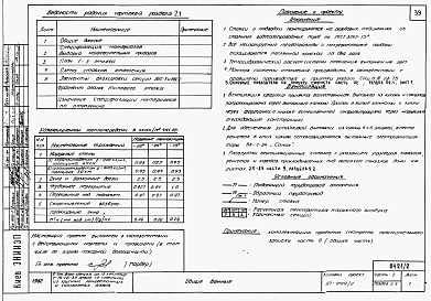 Состав альбома. Типовой проект 87-0109/2Альбом 2 Часть 1.86, 2,3,4,5,6 Архитектурно-строительные чертежи, отопление и вентиляция, водоснабжение и канализация, газоснабжение, электрооборудование, связь и сигнализация выше отм.0.000