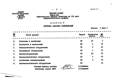 Состав альбома. Типовой проект 242-1-25сАльбом 5 Заказные спецификации