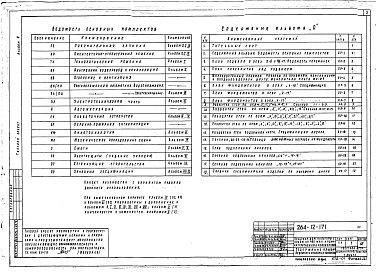 Состав альбома. Типовой проект 264-12-171Альбом 0 Архитектурно-строительные чертежи ниже отм. 0.000