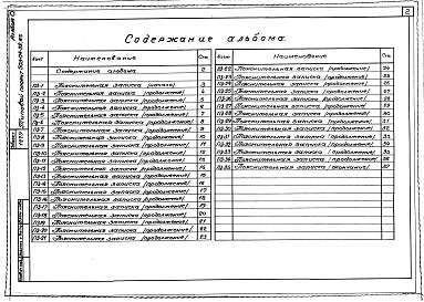 Состав альбома. Типовой проект 503-04-32.85Альбом 0 Материалы для проектирования