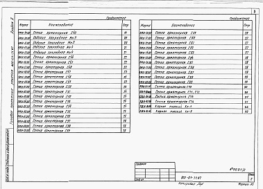 Состав альбома. Типовой проект 820-01-71.87Альбом 2  Чертежи арматурных изделий     