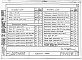 Состав фльбома. Типовой проект 274-10-1Альбом 8 Применен из тп 264-12-189 Изделия заводского изготовления.      