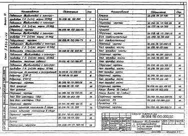 Состав альбома. Серия 3.820.2-44 ПодъемникиВыпуск 13 Подъемник двухвинтовой с электроприводом грузоподъемностью 2х5 т марки 10В