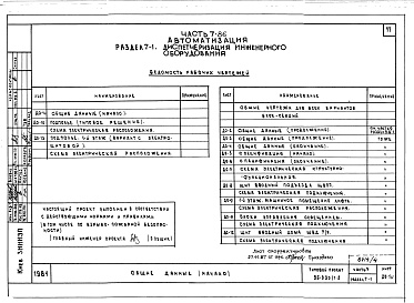 Состав альбома. Типовой проект 96-030/1.2Альбом 8 Часть 1 Архитектурно-строительные чертежи выше отм.0.000. Часть 2 Отопление и вентиляция выше отм.0.000 Раздел 2-4 Отопление СРТ с конвекторами "Комфорт-20". Часть 3 Водопровод и канализация выше отм.0.000. Часть 4 Газоснабжение. Часть 5  Электро