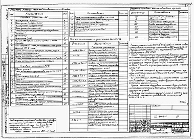 Состав альбома. Типовой проект 805-3-15Альбом 1. Архитектурно-строительные чертежи.      