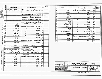 Состав альбома. Типовой проект А-IV-1800-346.86Альбом 5 Строительные конструкции и изделия. Выпуск 1. Вариант решения в сухих грунтах. Выпуск 2. Вариант решения в водонасыщенных грунтах   