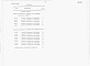 Состав фльбома. Типовой проект У.814-9-5.93Альбом 4 ВМ. Ведомости потребности в материалах.     