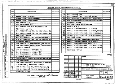 Состав альбома. Типовой проект 144-021.13.87Альбом 2 ИЖ 4.1-1 Изделия бетонные и железобетонные. ИЖ 5.1-1 Ячеистобетонные блоки. ИЖ 5.1-2 Силикатобетонные блоки. ИД 1.1-1 Изделия деревянные. ИМ 1.1-1 Изделия металлические 