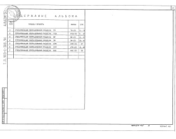 Состав альбома. Типовой проект 903-1-308.94Альбом 5  Спецификации оборудования    
