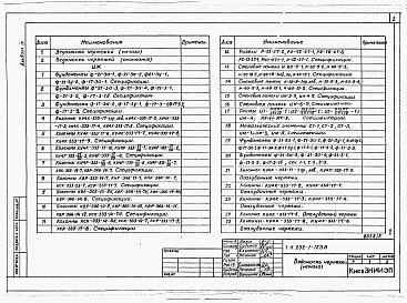 Состав альбома. Типовой проект 232-1-123вАльбом 4 Изделия заводского изготовления     