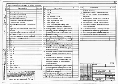 Состав альбома. Типовой проект 903-4-78.87Альбом 3 Тепломеханические решения.