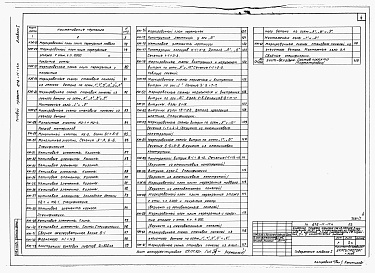 Состав альбома. Типовой проект 272-11-17п.Альбом 1 Общая пояснительная записка. Технологическая, холодильная и архитектурно-строительная части.    