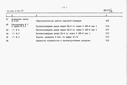 Состав альбома. Типовой проект 814-2-13с.87Альбом 8 Части 1, 2 и 3. Сметы.    