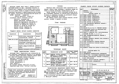 Состав альбома. Типовой проект 274-20-136.83Альбом 1 Архитектурно-строительные решения. Технология.  