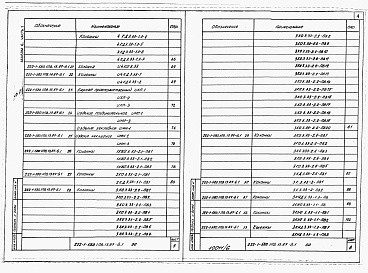 Состав альбома. Типовой проект 222-1-580.1пв.13.87Альбом 6 Часть 1, 2  Изделия заводского изготовления
