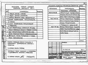 Состав альбома. Типовой проект 87-0161.13.89Альбом 3 Архитектурно-строительные решения выше отм. 0.000. Отопление и вентиляция. Внутренние водопровод и канализация выше отм. 0.000. Газоснабжение. Электрооборудование. Автоматизация систем отопления. Диспетчеризация инженерного оборудования. Связь и 