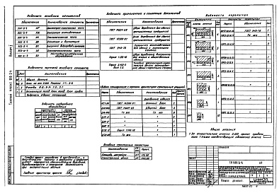 Состав альбома. Типовой проект 902-3-4Альбом 2 Архитектурно-строительная часть. Вариант с хлордозаторной  
